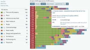 EU projects infographic 2026 screenshot 23.6.