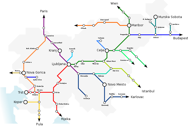 File:Train schema.svg
